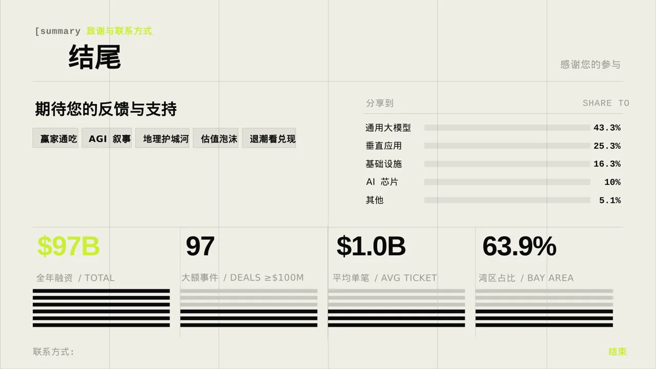 心理健康科普宣讲 PPT模板 第2页预览