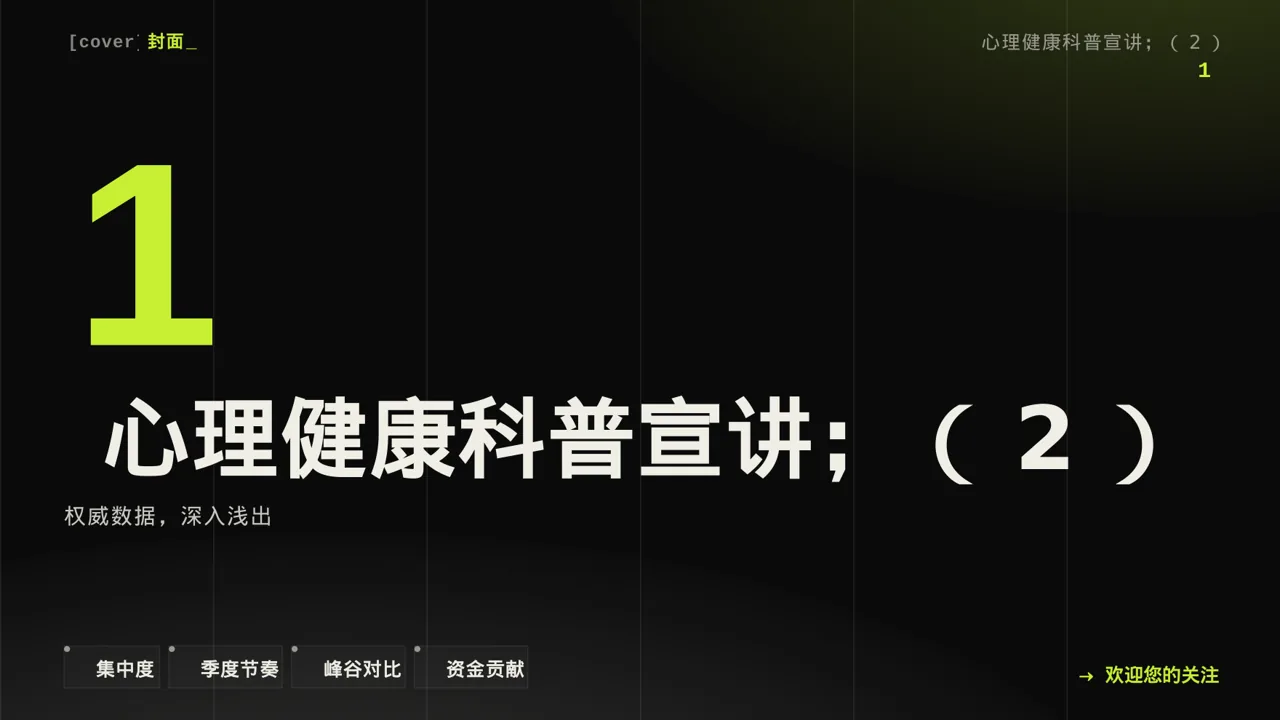 心理健康科普宣讲 PPT模板 第3页预览