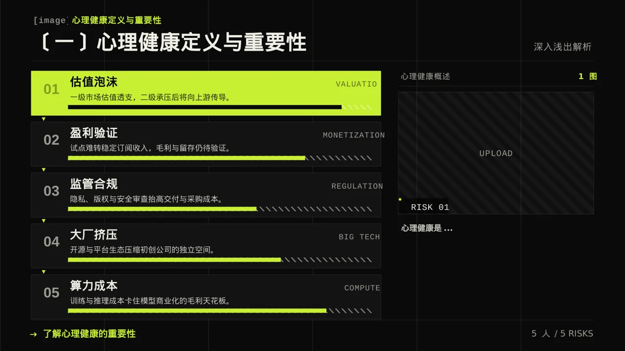 心理健康科普宣讲 PPT模板 第5页预览