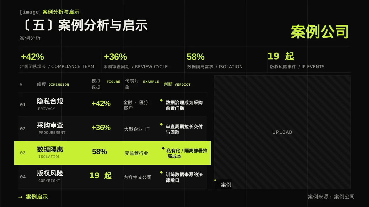 心理健康科普宣讲 PPT模板 第9页预览