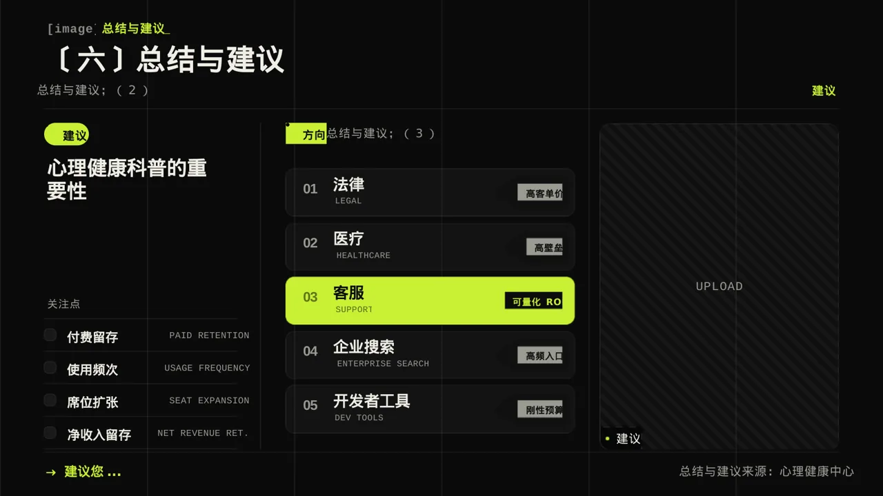 心理健康科普宣讲 PPT模板 第10页预览