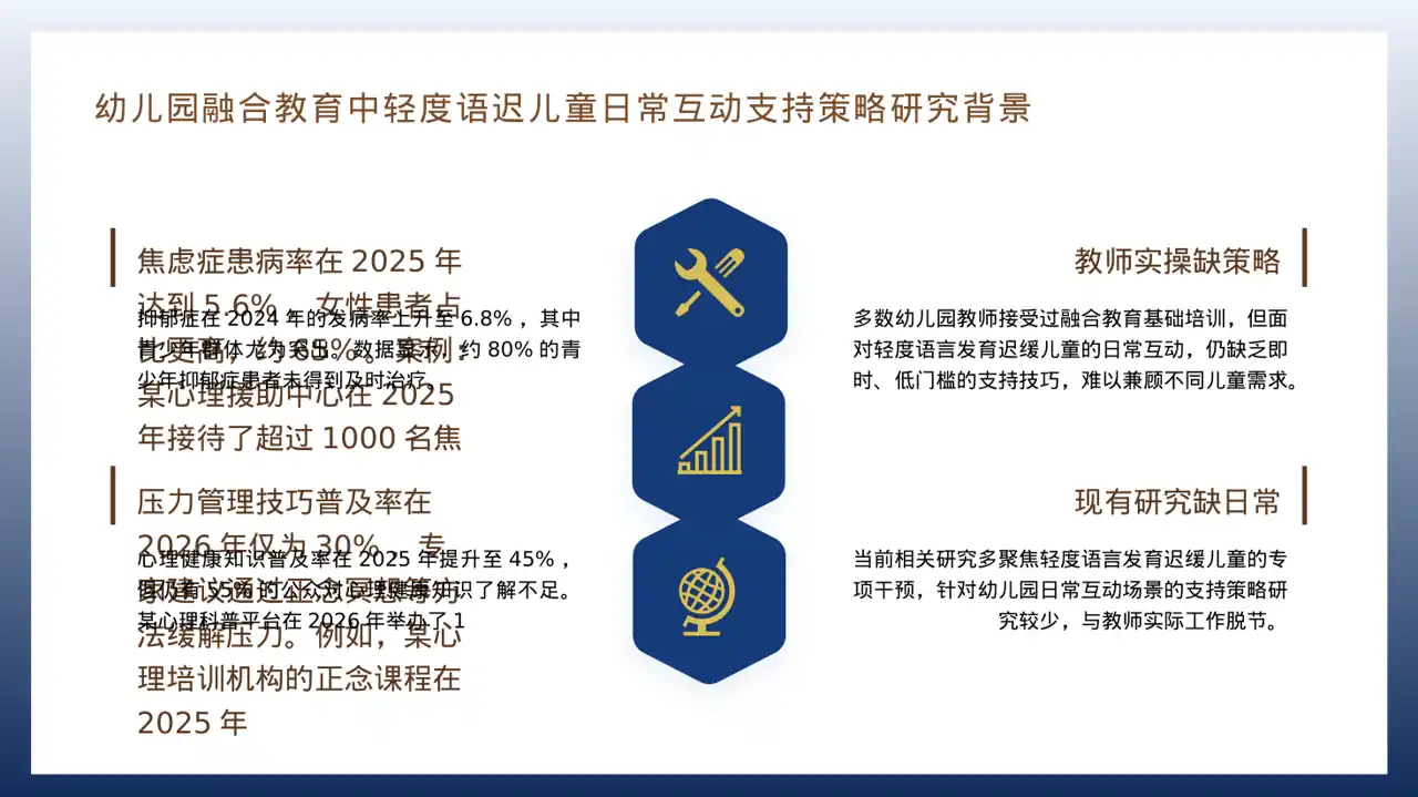 心理健康科普宣讲 PPT模板 第4页预览