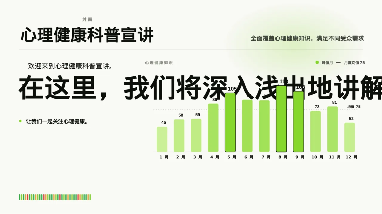 心理健康科普宣讲 PPT模板 第3页预览