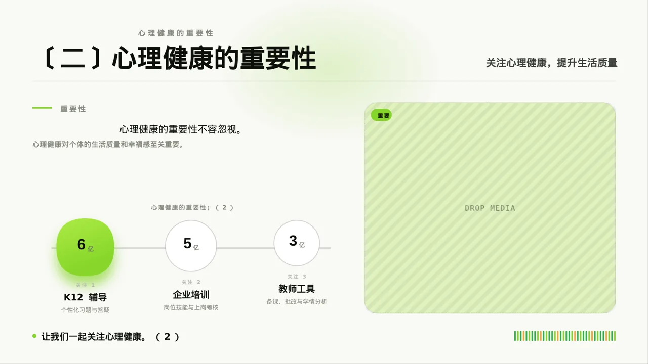 心理健康科普宣讲 PPT模板 第6页预览
