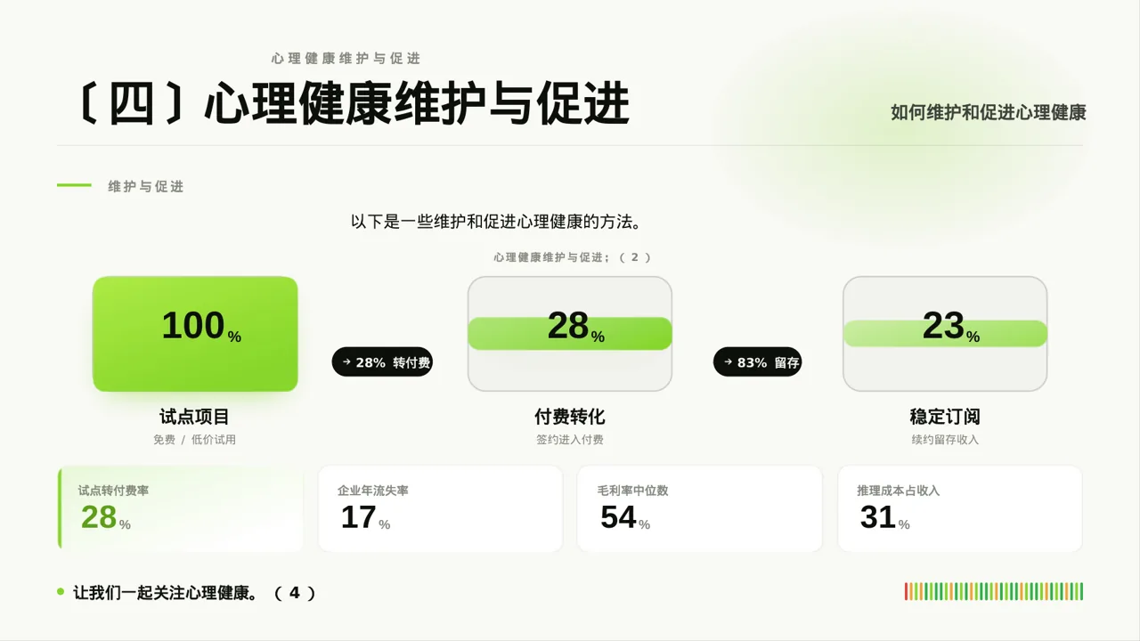 心理健康科普宣讲 PPT模板 第8页预览