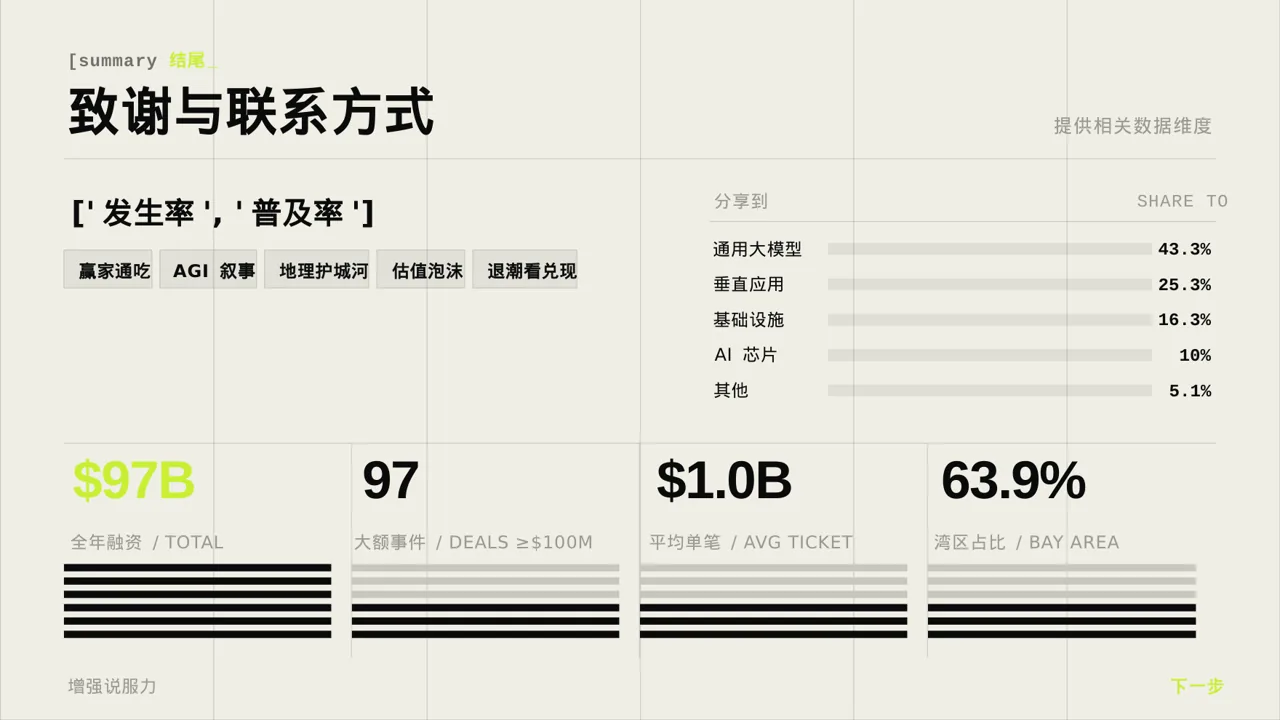 心理健康科普宣讲 PPT模板（深色科技风） 第2页预览