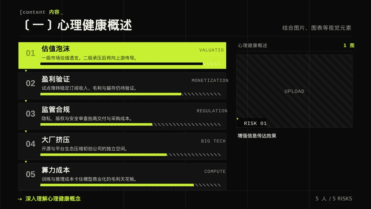 心理健康科普宣讲 PPT模板（深色科技风） 第5页预览