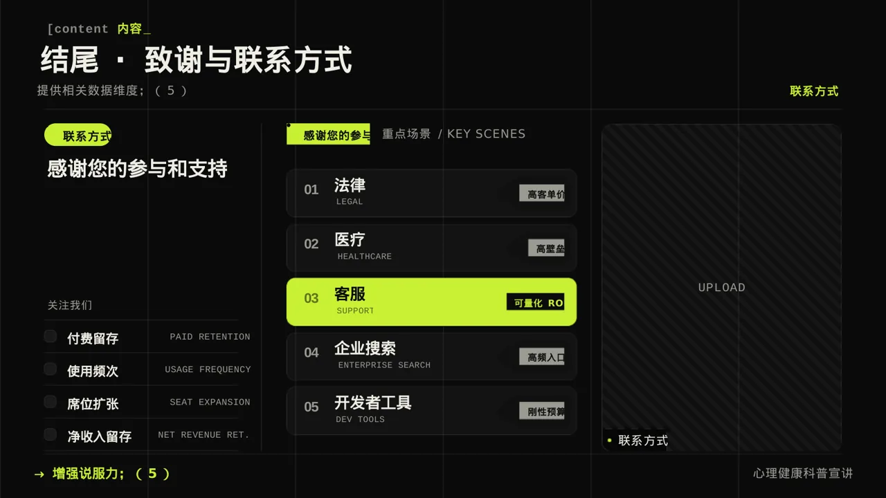 心理健康科普宣讲 PPT模板（深色科技风） 第10页预览