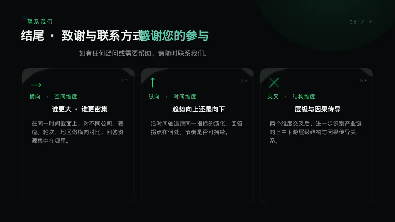 心理健康科普宣讲PPT模板 第2页预览