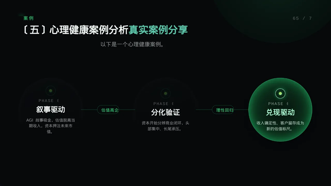 心理健康科普宣讲PPT模板 第9页预览