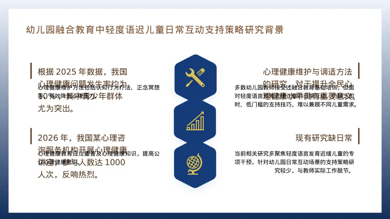 心理健康科普宣讲PPT模板(深蓝学术风) 第4页预览