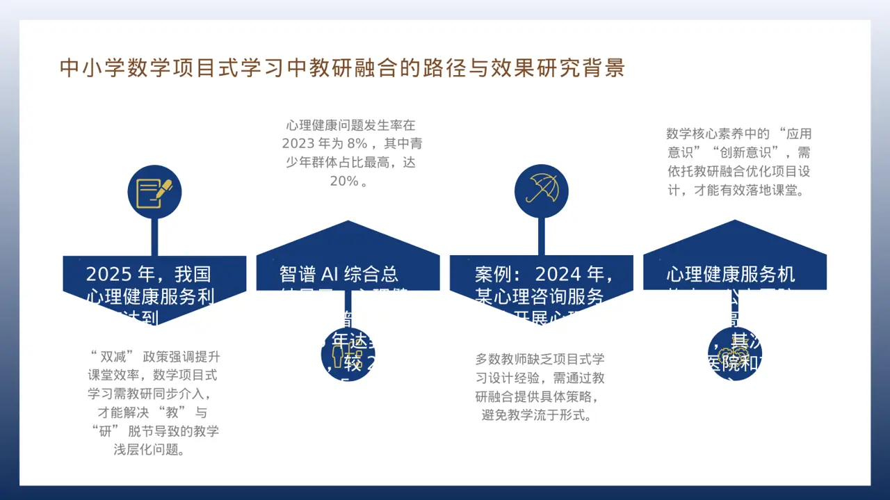 心理健康科普宣讲PPT模板(深蓝学术风) 第6页预览