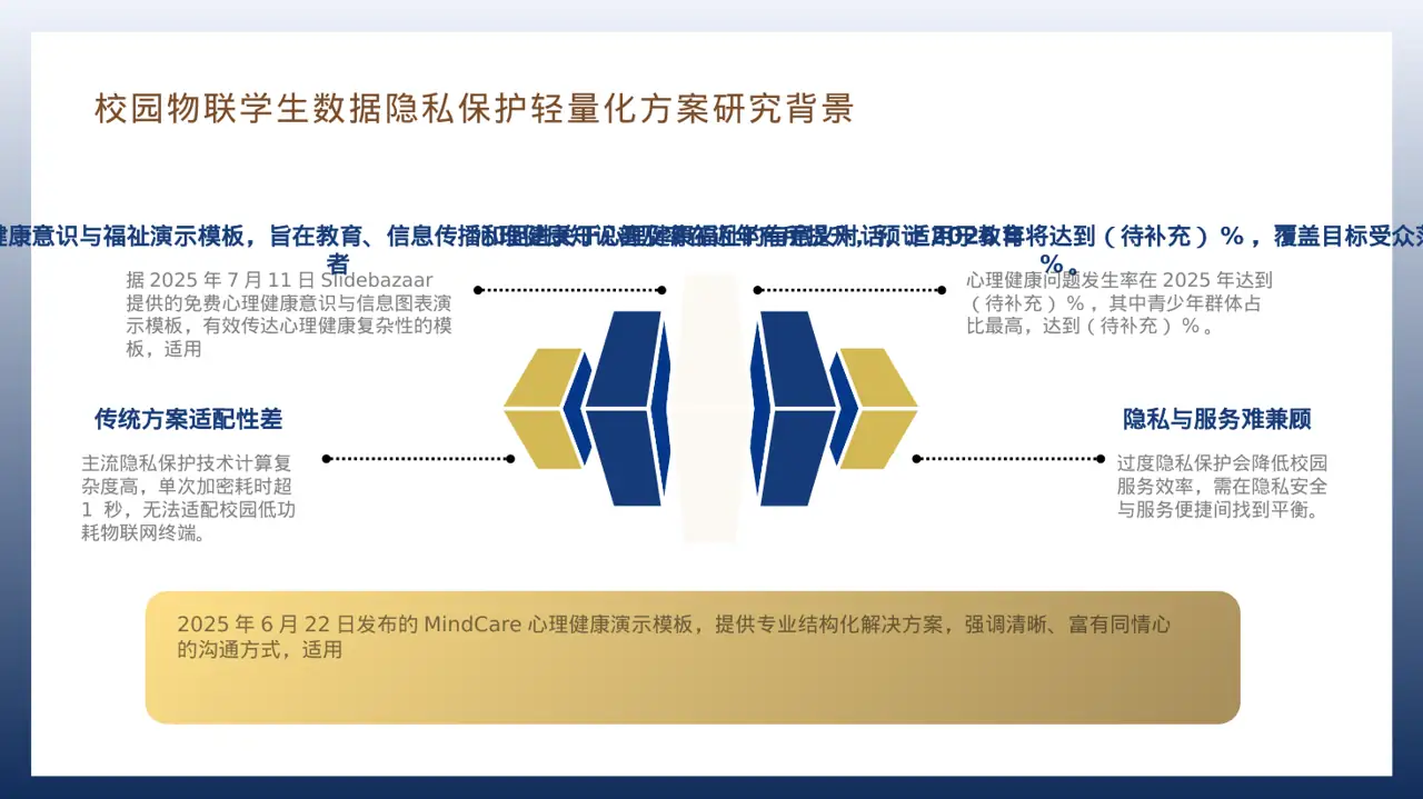 心理健康科普宣讲PPT模板(深蓝学术风) 第7页预览