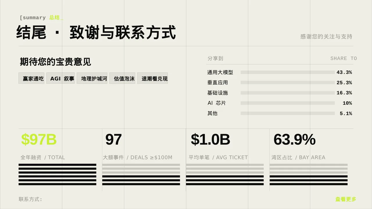 深色科技风各细分赛道市场剖析PPT模板 第2页预览