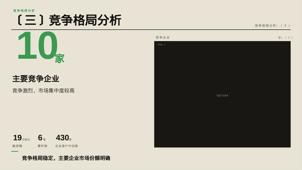 各细分赛道市场剖析PPT模板 第7页预览