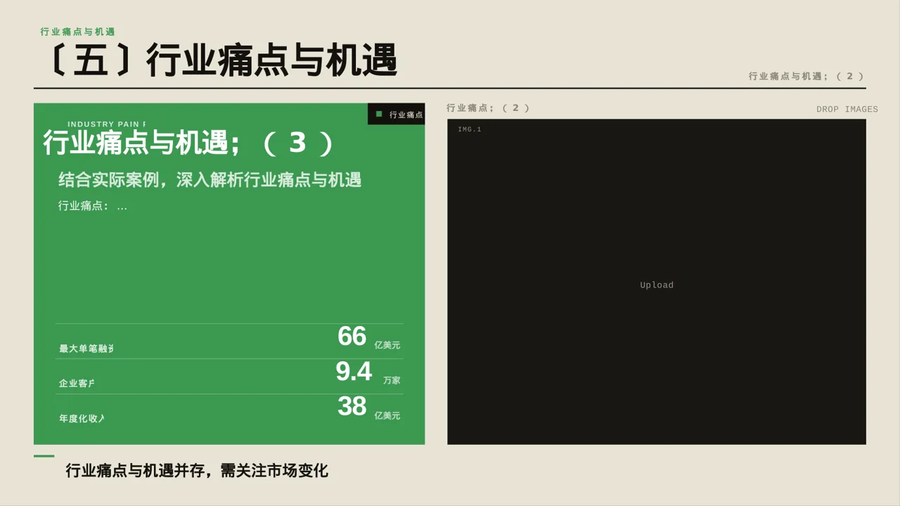 各细分赛道市场剖析PPT模板 第9页预览