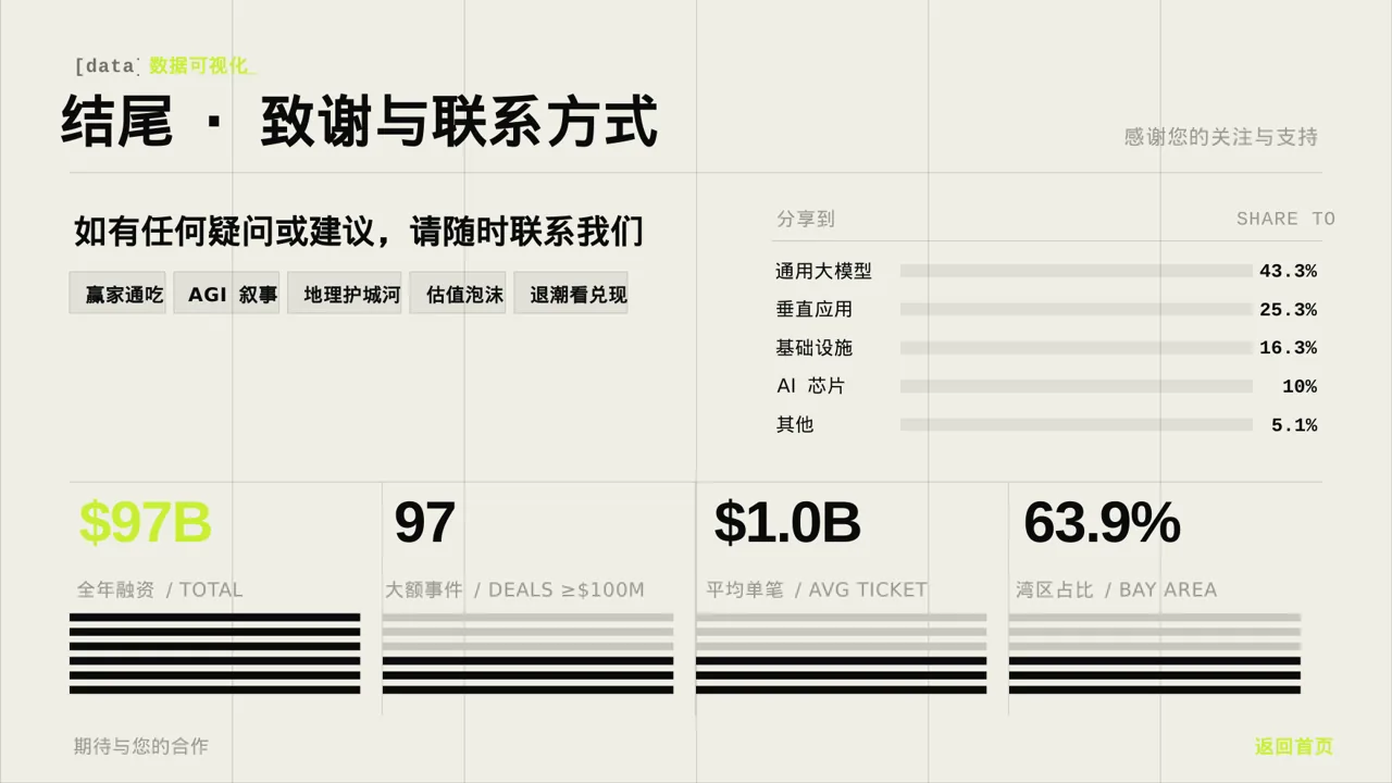 行业上下游供需分析PPT模板 第2页预览