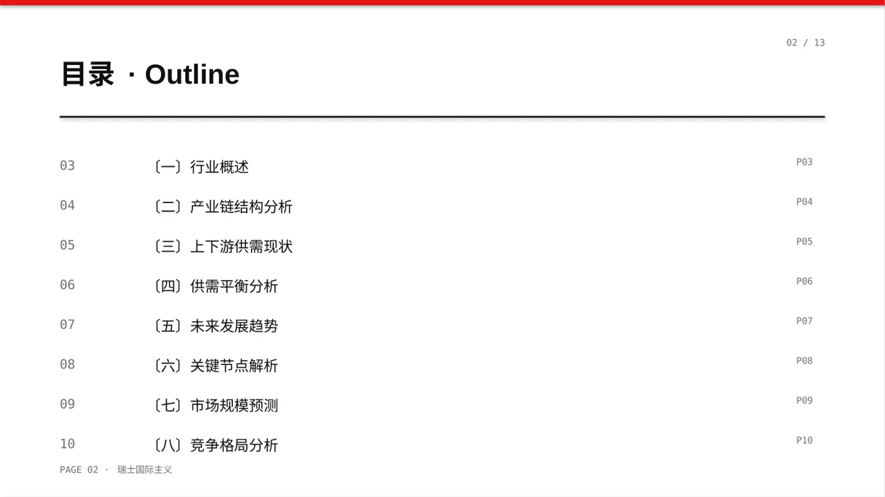 行业上下游供需分析PPT模板（黄蓝几何风）-2 第2页预览