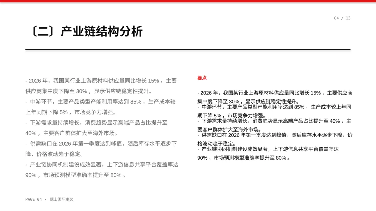行业上下游供需分析PPT模板（黄蓝几何风）-2 第4页预览