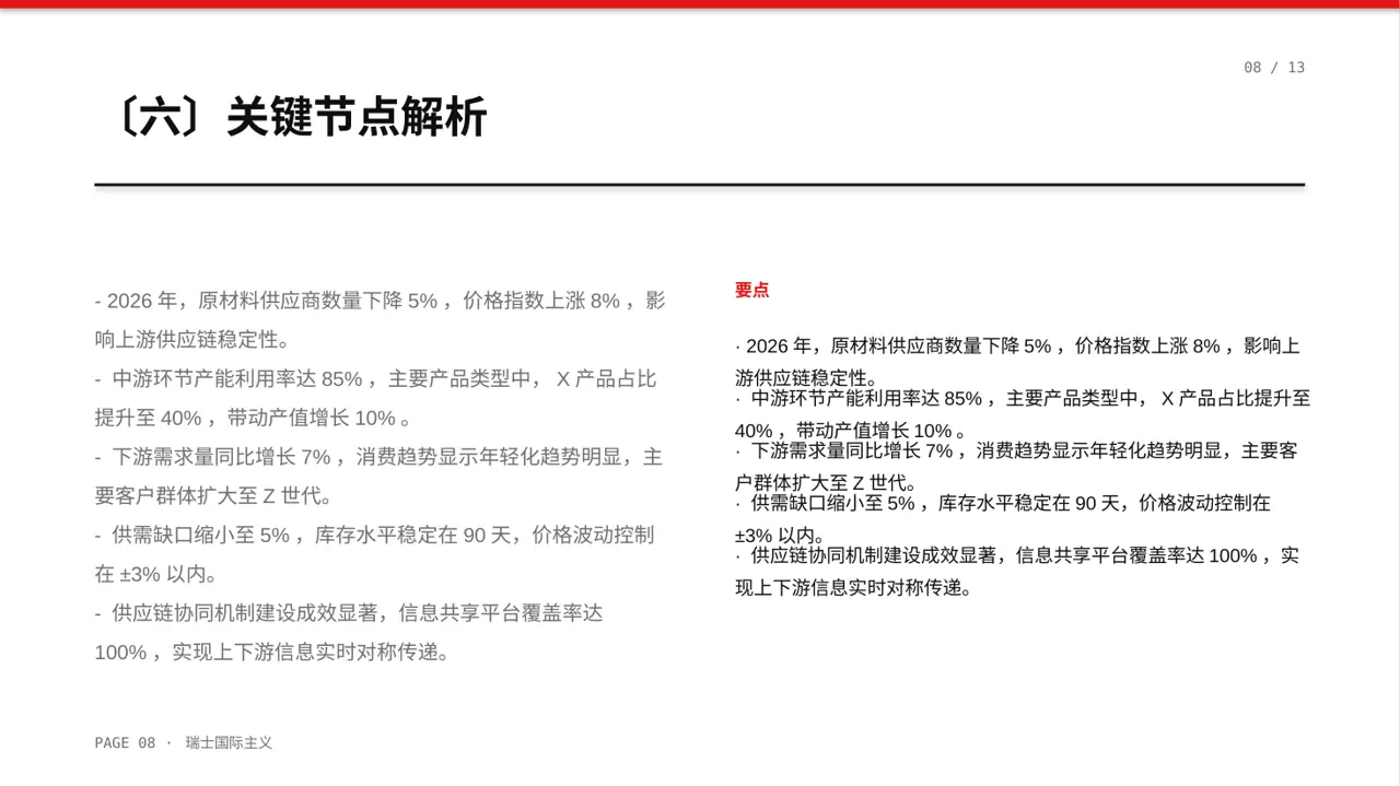行业上下游供需分析PPT模板（黄蓝几何风）-2 第8页预览