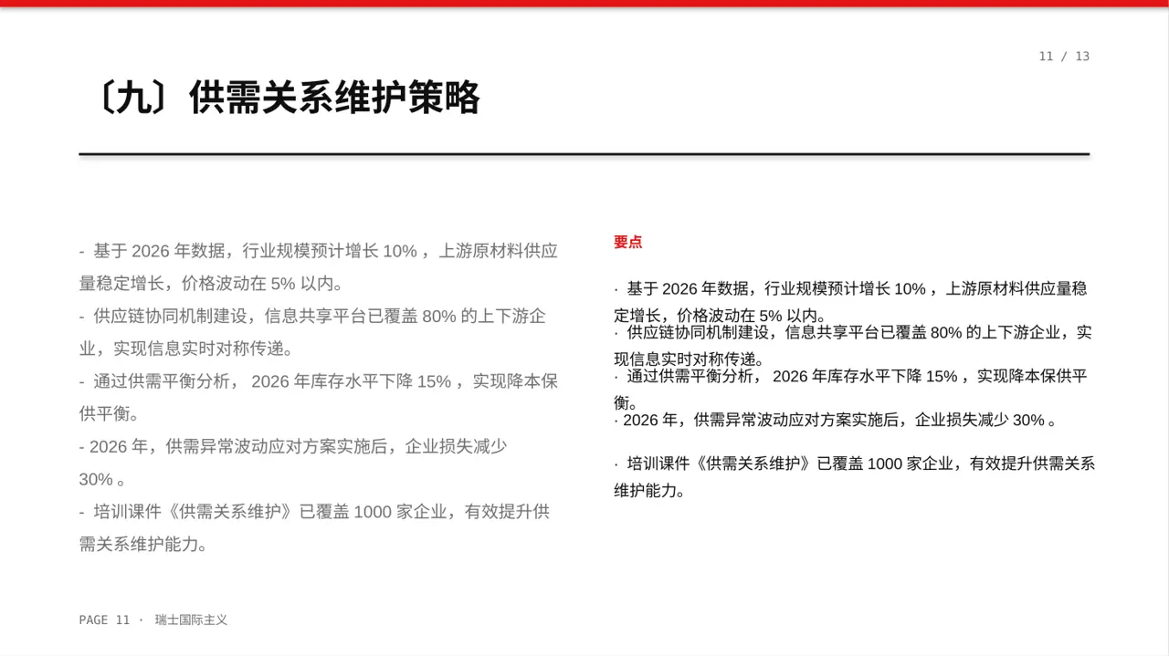 行业上下游供需分析PPT模板（黄蓝几何风）-2 第11页预览