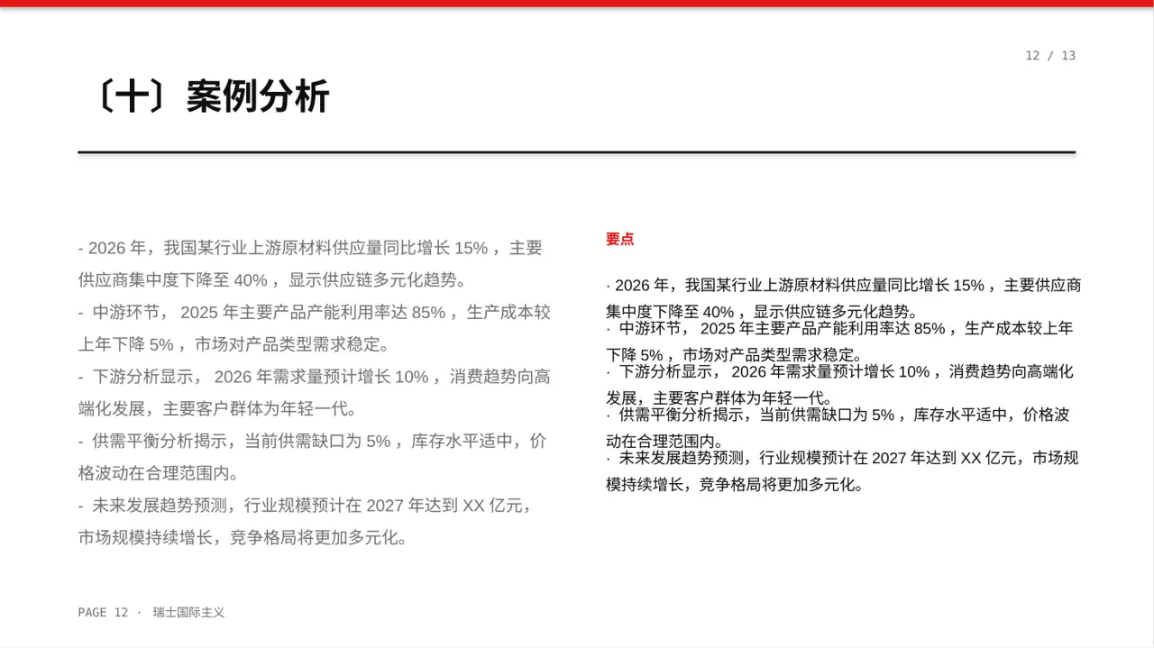 行业上下游供需分析PPT模板（黄蓝几何风）-2 第12页预览