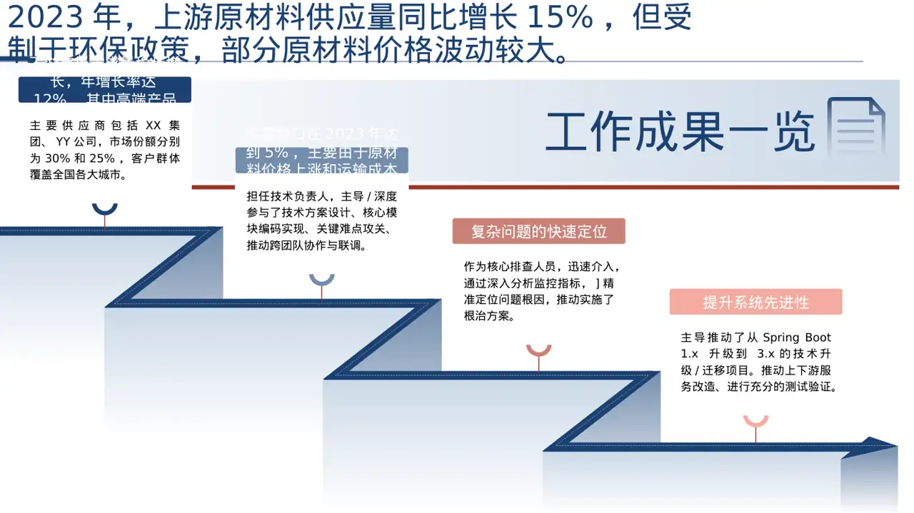 行业上下游供需分析PPT模板（深色科技风）-3 第3页预览