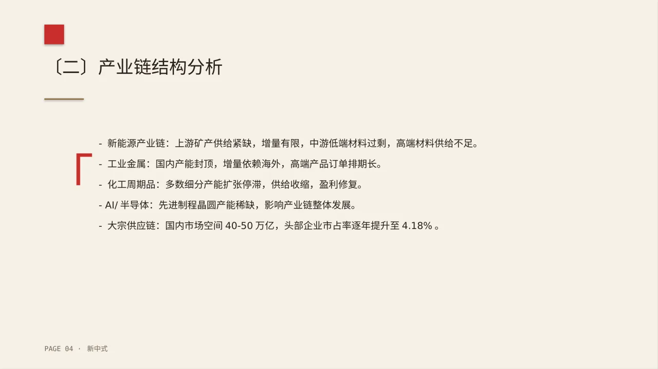 行业上下游供需分析PPT模板 第4页预览