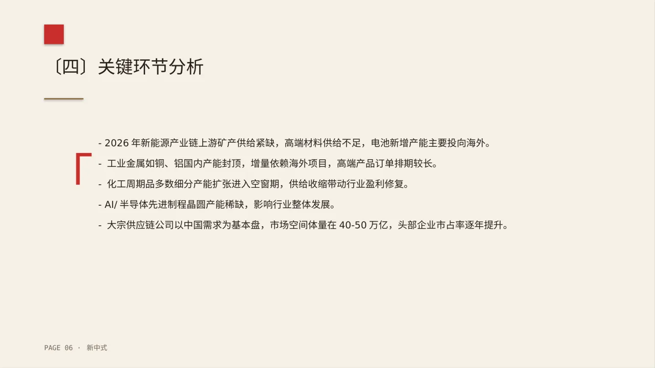 行业上下游供需分析PPT模板 第6页预览