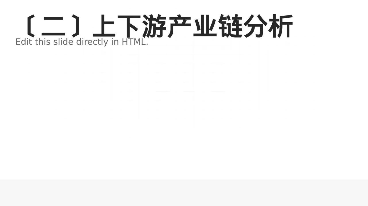 行业上下游供需分析PPT模板（深蓝学术风）-3 第3页预览