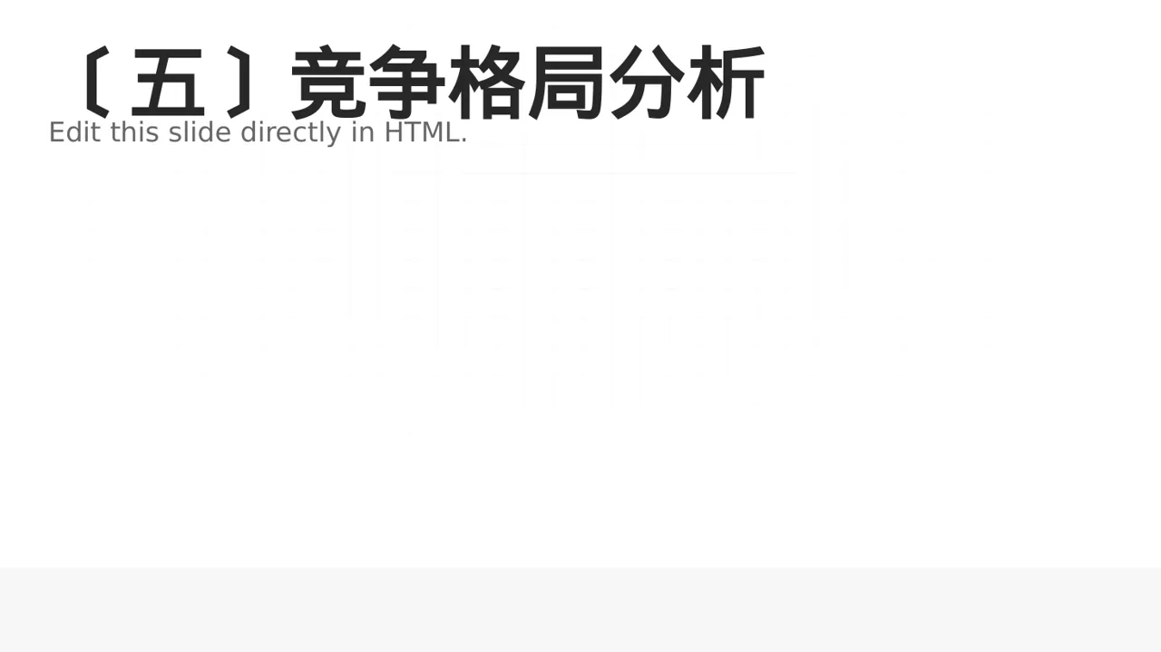行业上下游供需分析PPT模板（深蓝学术风）-3 第6页预览