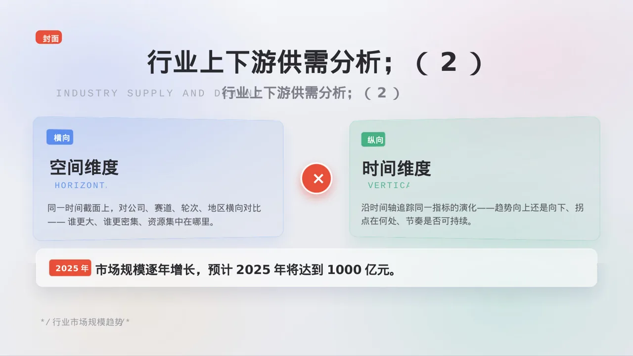 行业上下游供需分析PPT模板 第3页预览