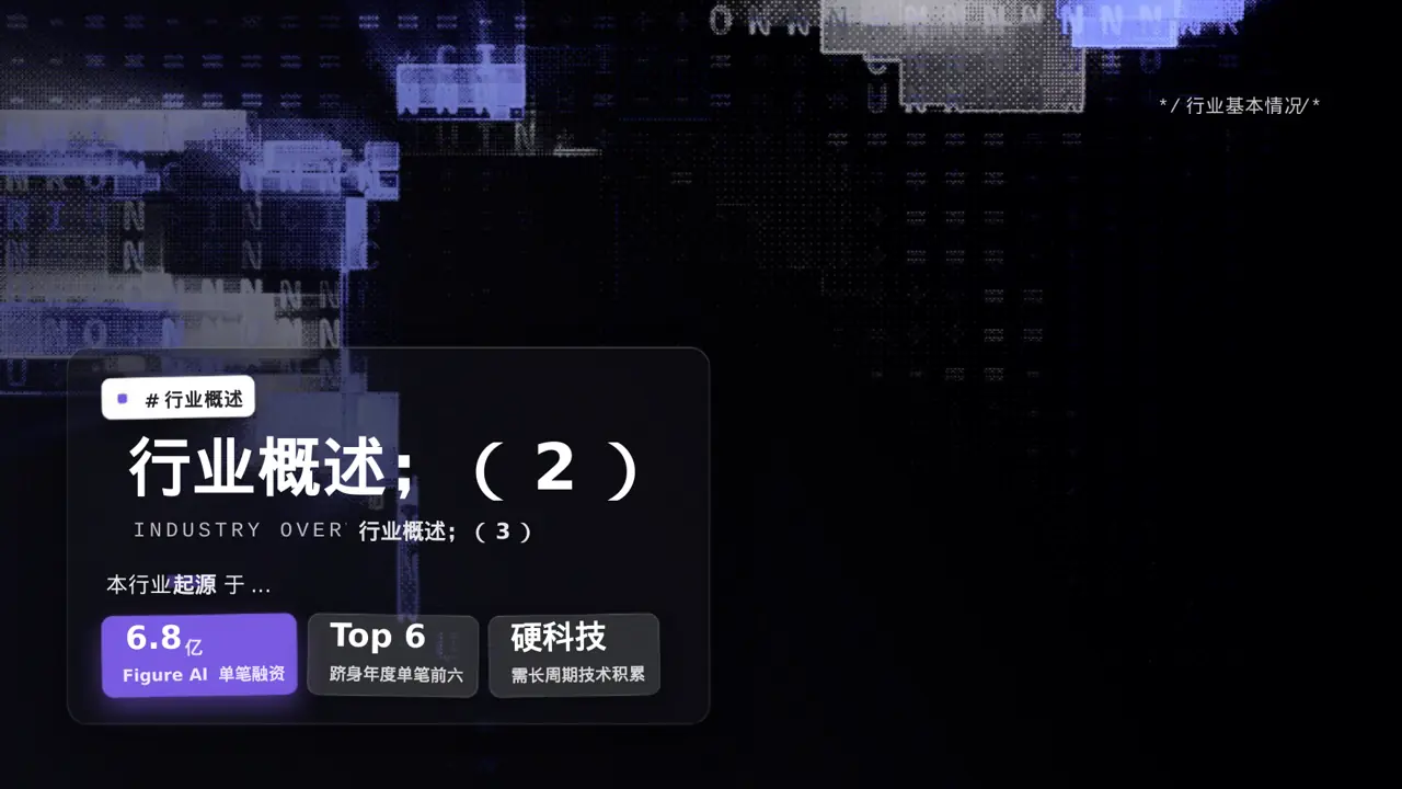 行业上下游供需分析PPT模板 第5页预览