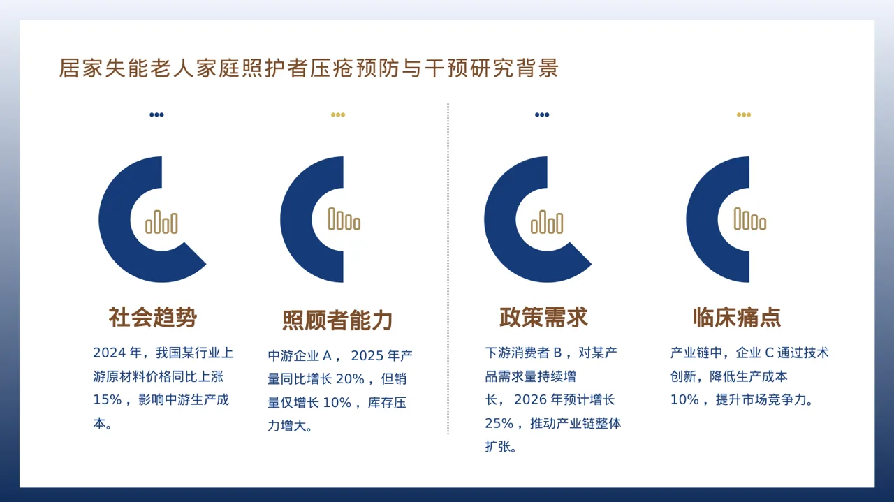 行业上下游供需分析 PPT模板（红黑杂志风） 第3页预览