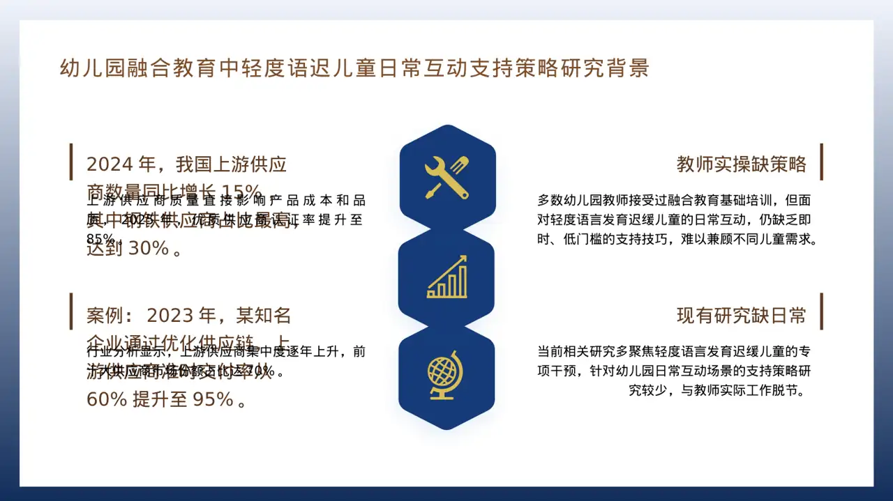 行业上下游供需分析 PPT模板（红黑杂志风） 第4页预览