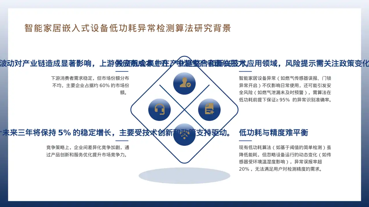 行业上下游供需分析 PPT模板（红黑杂志风） 第10页预览