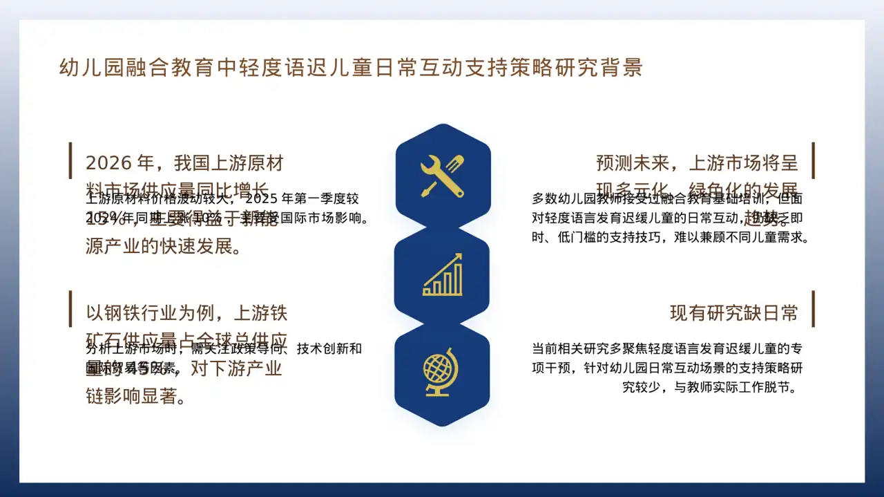 行业上下游供需分析PPT模板（深蓝学术风）-2 第4页预览