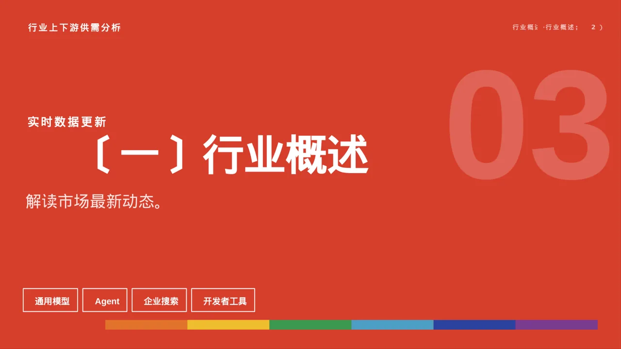 行业上下游供需分析 PPT模板 第5页预览