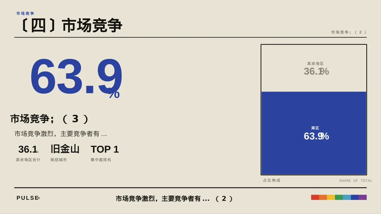 行业上下游供需分析 PPT模板 第8页预览