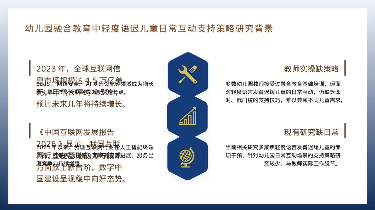 互联网信息行业深度分析报告PPT模板 第4页预览