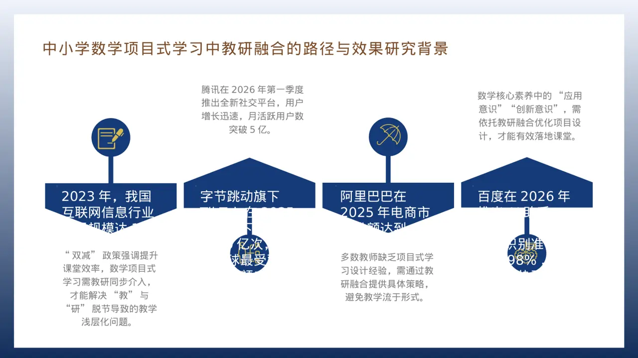互联网信息行业深度分析报告PPT模板 第6页预览