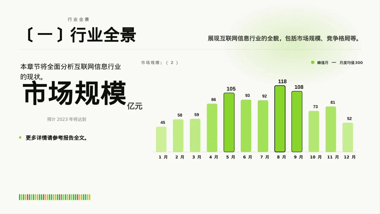 互联网信息行业深度分析报告PPT模板 第3页预览