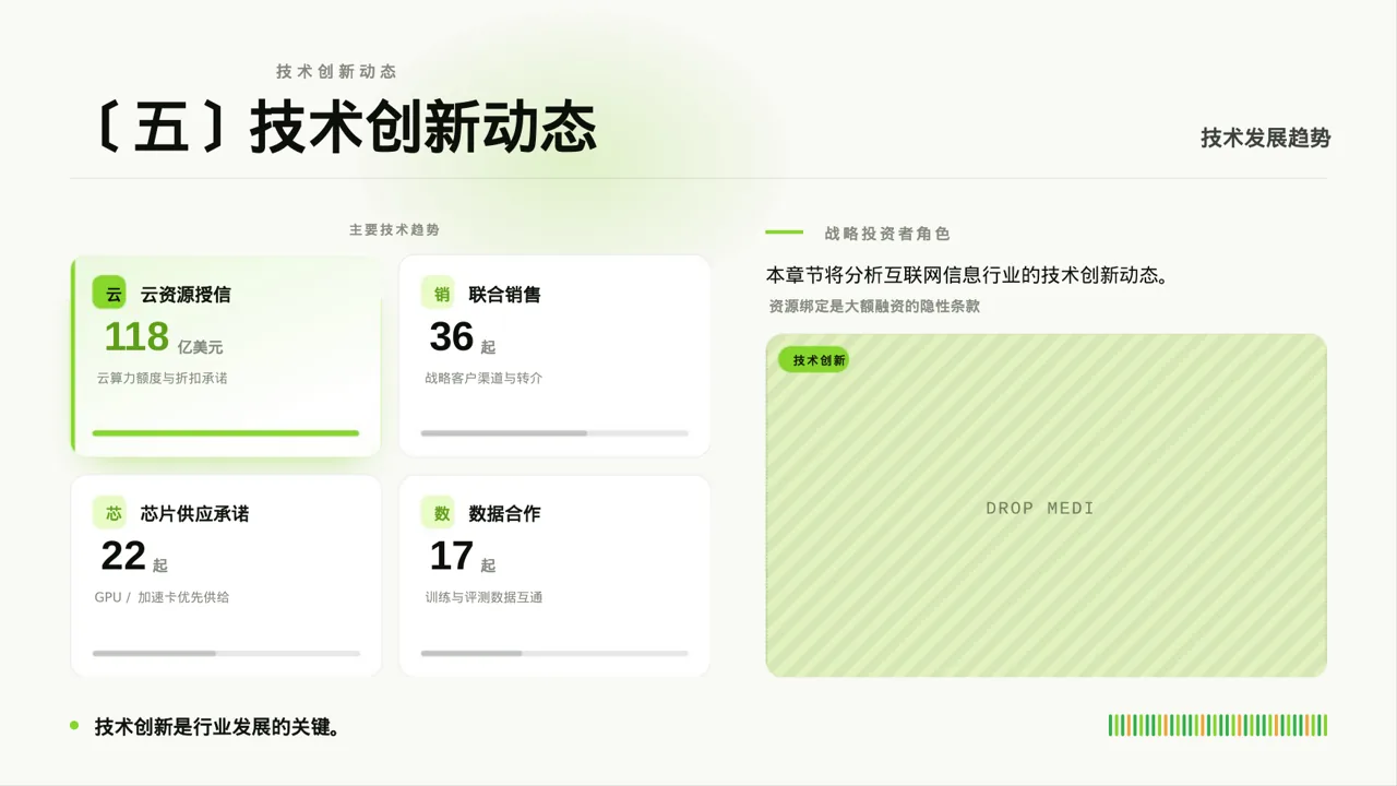 互联网信息行业深度分析报告PPT模板 第7页预览