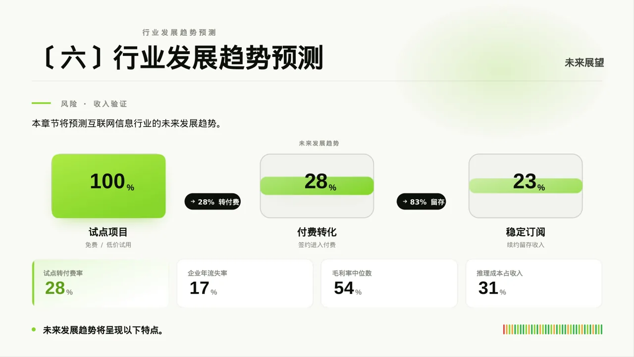 互联网信息行业深度分析报告PPT模板 第8页预览