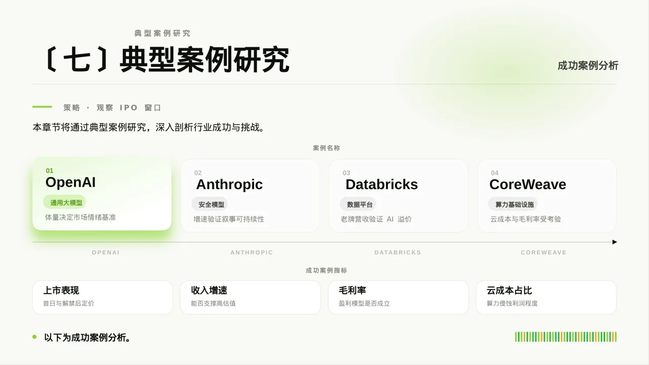 互联网信息行业深度分析报告PPT模板 第9页预览