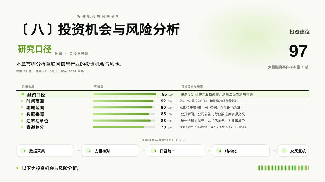 互联网信息行业深度分析报告PPT模板 第10页预览