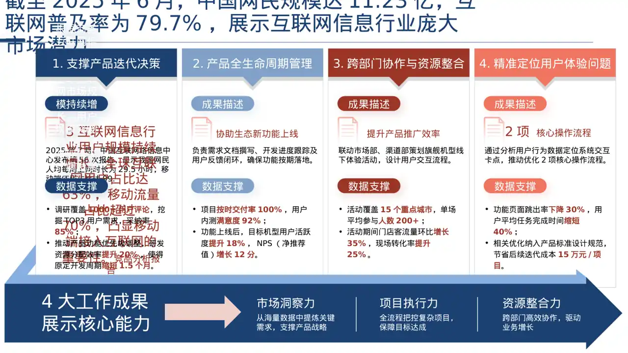 互联网信息行业深度分析报告PPT模板（深色科技风） 第2页预览