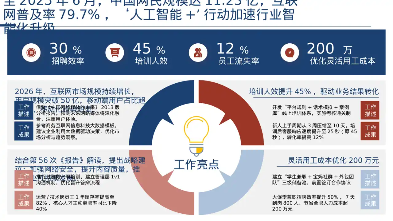 互联网信息行业深度分析报告PPT模板（深色科技风） 第7页预览