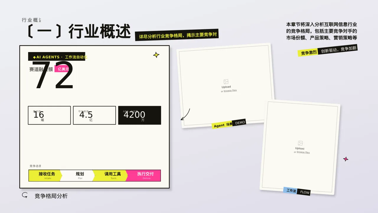 互联网信息行业深度分析报告PPT模板 第5页预览