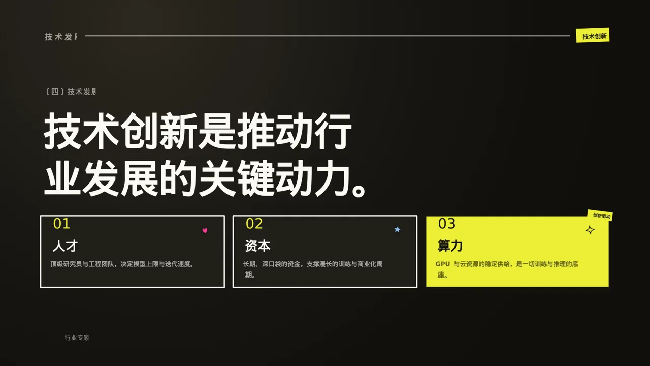 互联网信息行业深度分析报告PPT模板 第8页预览